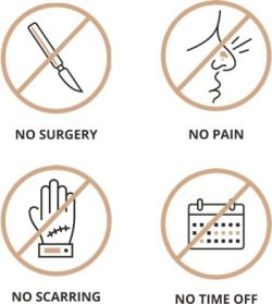 Image-Guided SRT icons